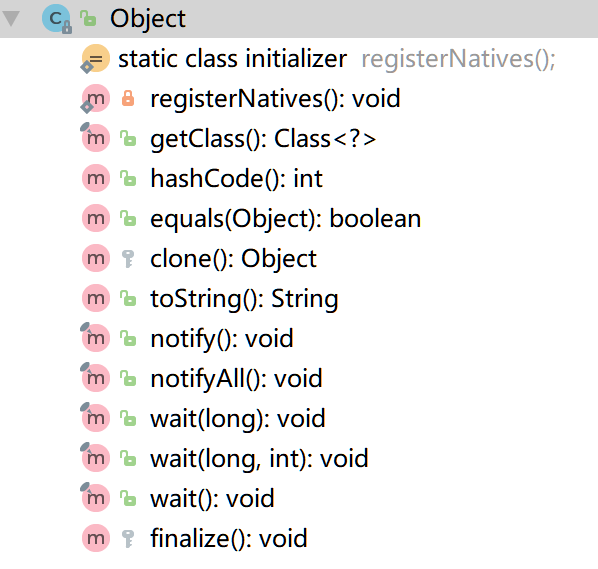 object