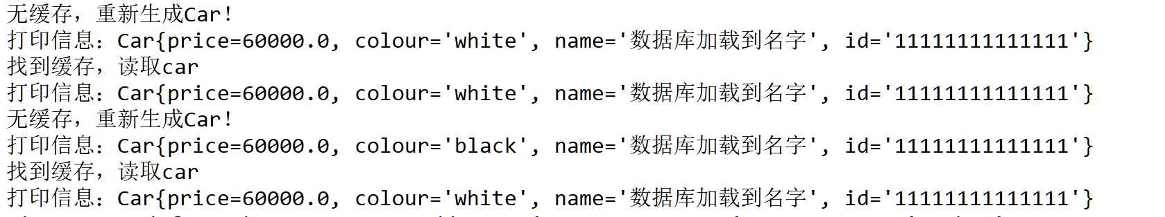 结果